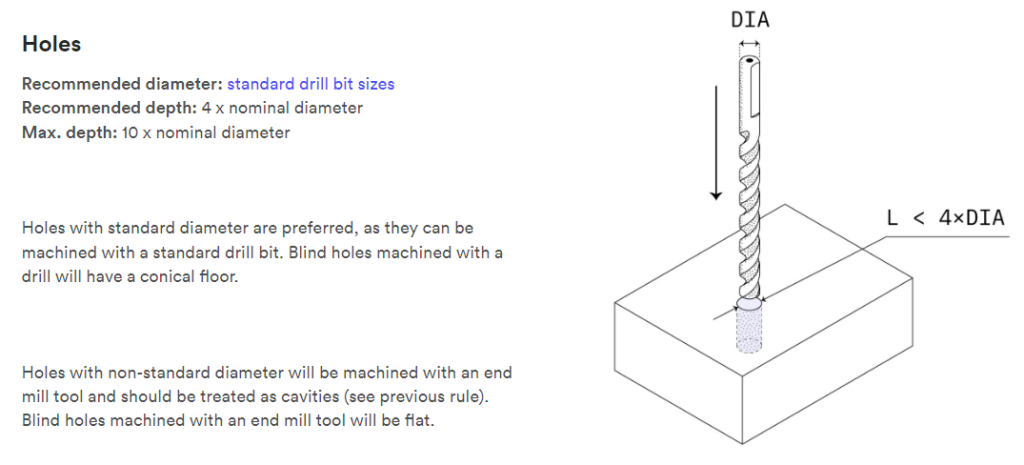 Holes Design Tips for CNC Machining